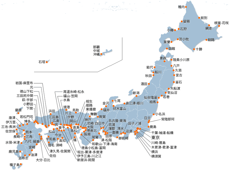 Japanese Ports